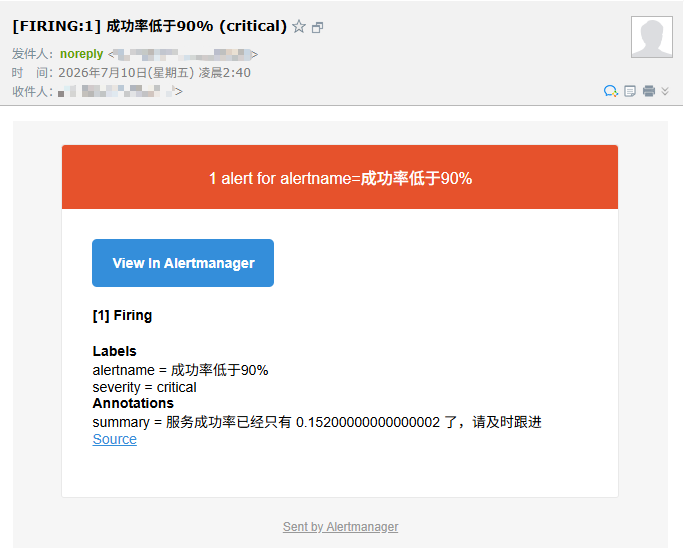 alert-mail