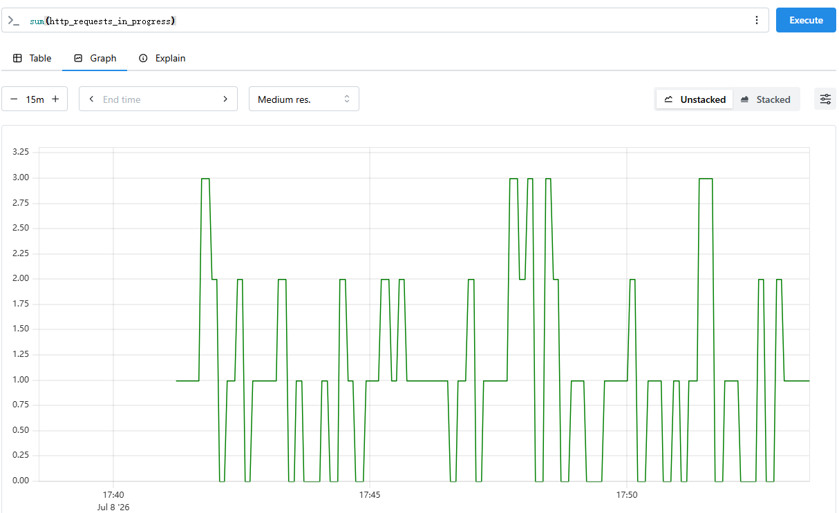 prom-web-concurrency