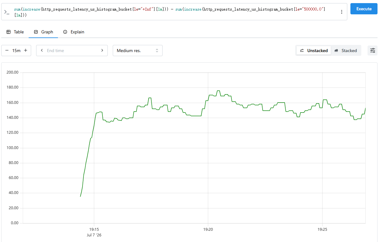 prom-web-latency-histogram